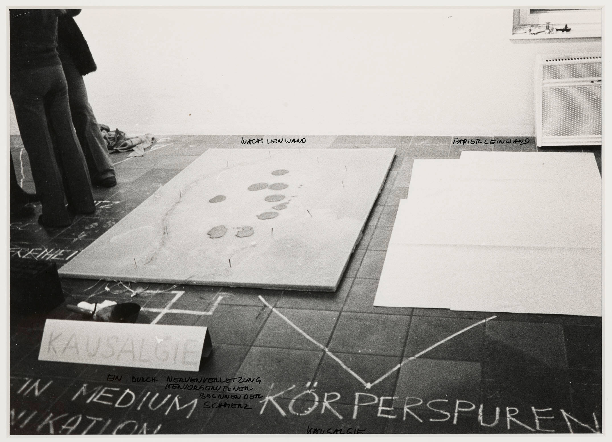 KAUSALGIE 1973, Körper - Material - Interaktion