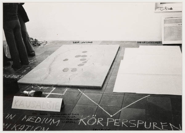KAUSALGIE 1973, Körper - Material - Interaktion
